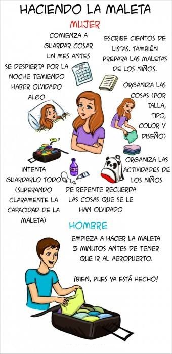 haciendo-la-maleta-5096